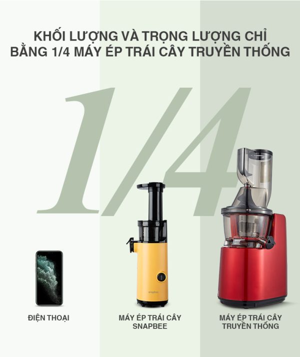 Máy ép chậm SnapBee SK-202VN - Ép rau củ quả siêu kệt bã - Thương Hiệu Mỹ